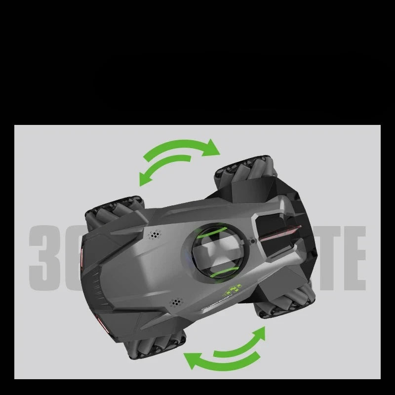 Caméra sur voiture rc Shop Radiocommandé