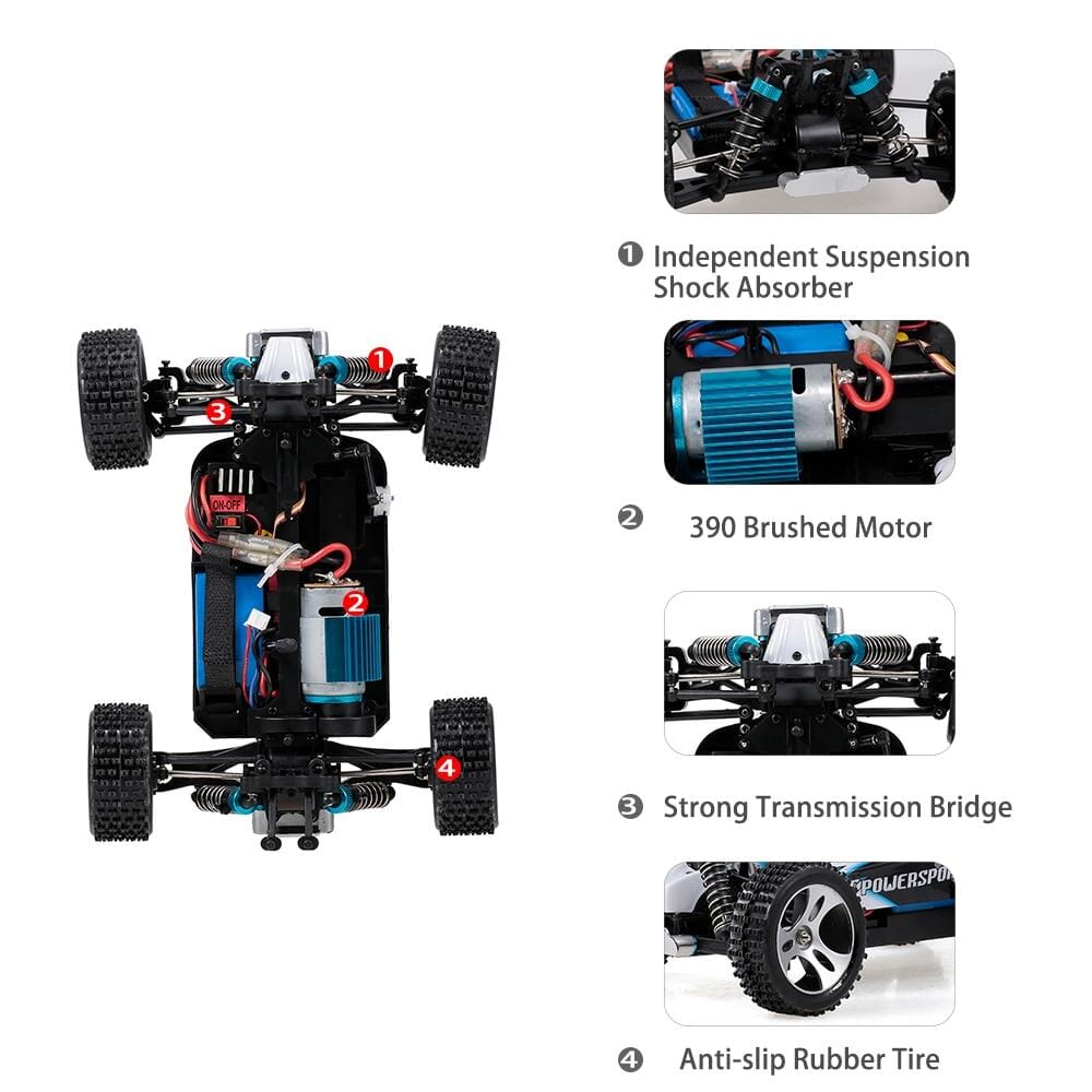 Voiture télécommandée buggy Shop Radiocommandé