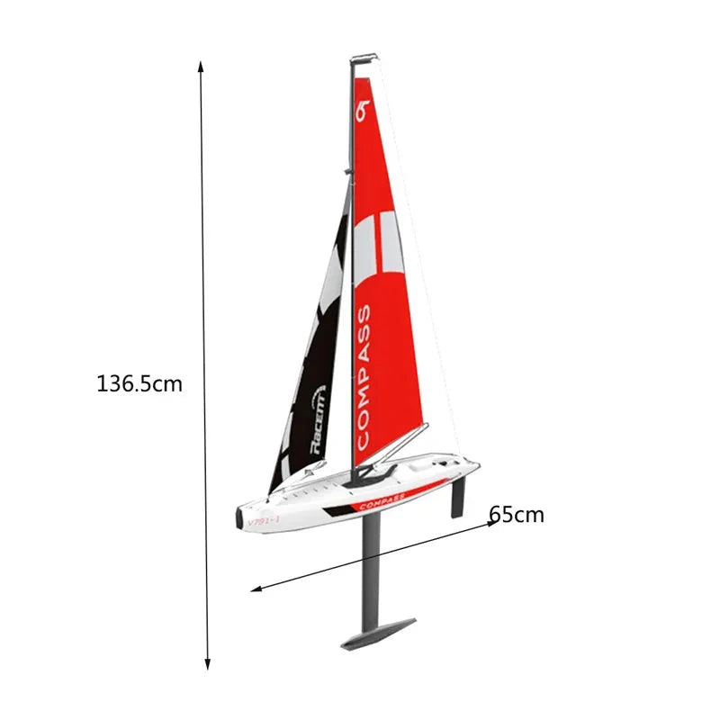 Bateau radiocommandé à voile Shop Radiocommandé