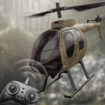 Hélicoptère télécommandé débutant Shop Radiocommandé