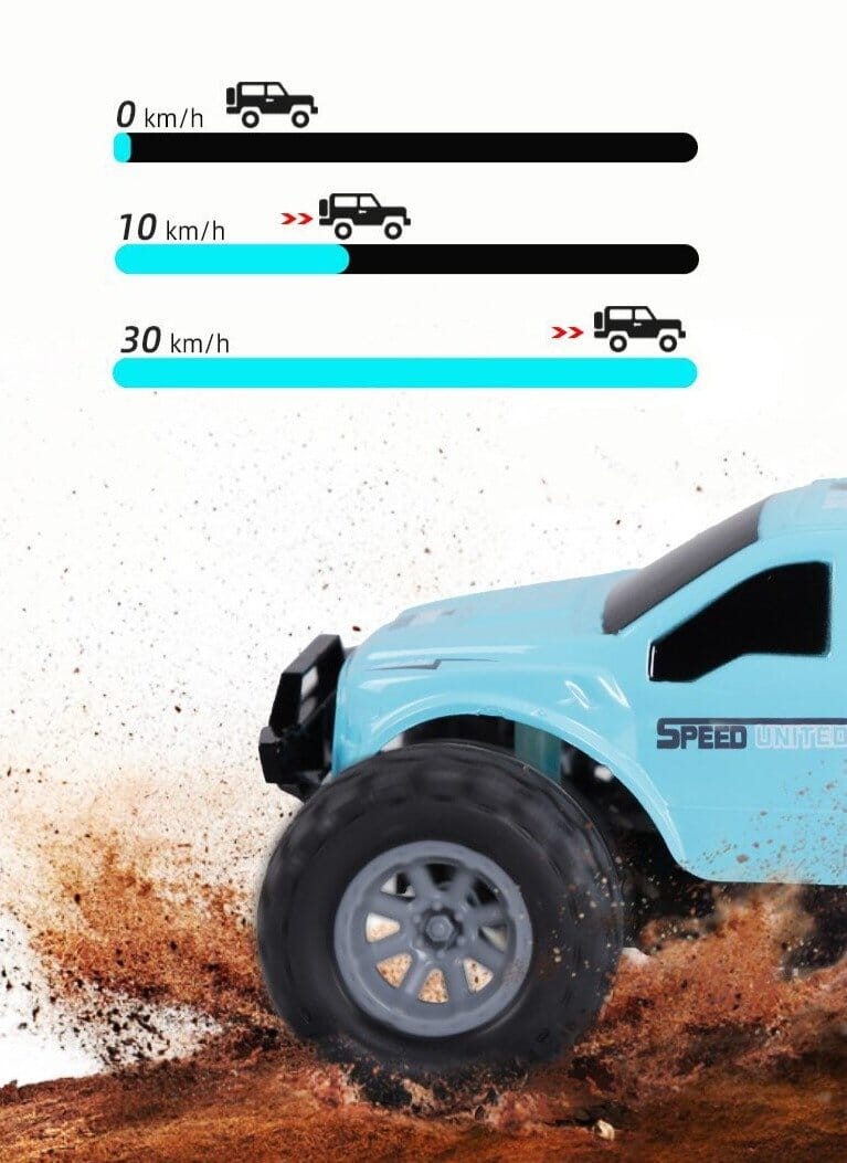 Mini voiture rc drift Shop Radiocommandé